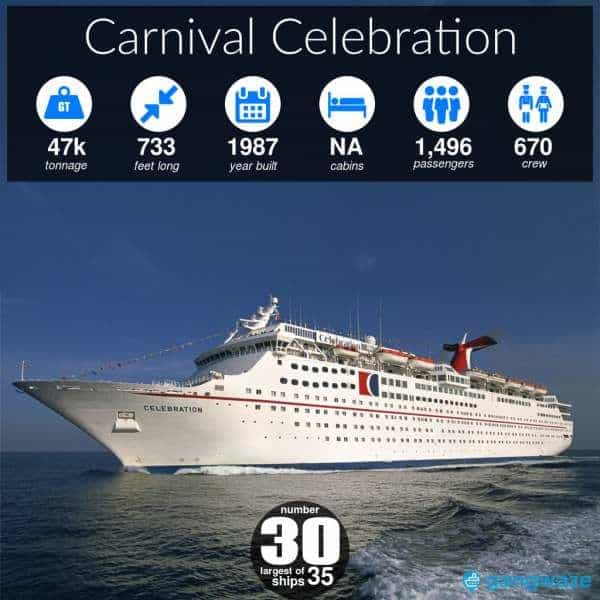 Carnival Cruise Ships Names And Sizes