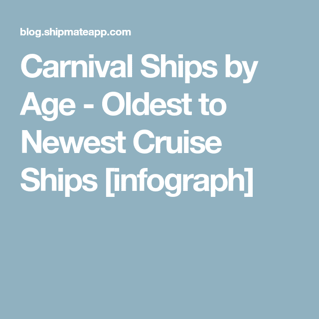 Carnival Ships by Age