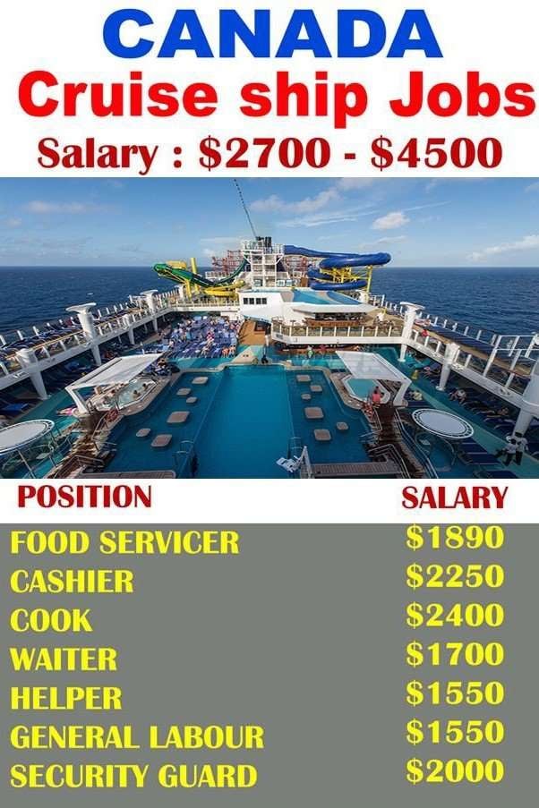 Cruise Ship Jobs In Canada Free Recruitment.