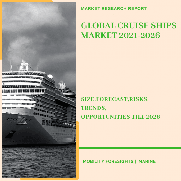Cruise ship market in Europe Archives