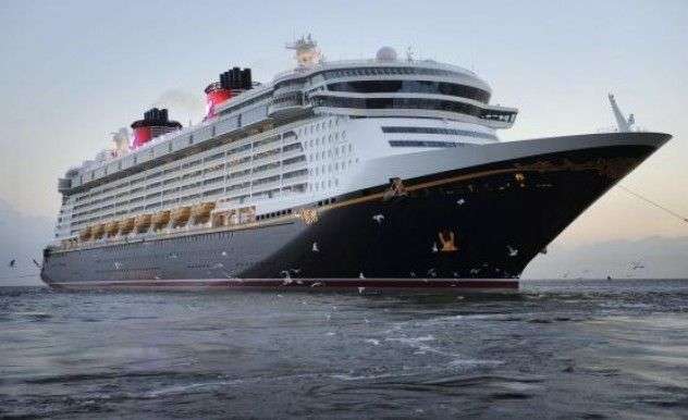 How Much Should I Budget For A Disney Cruise?
