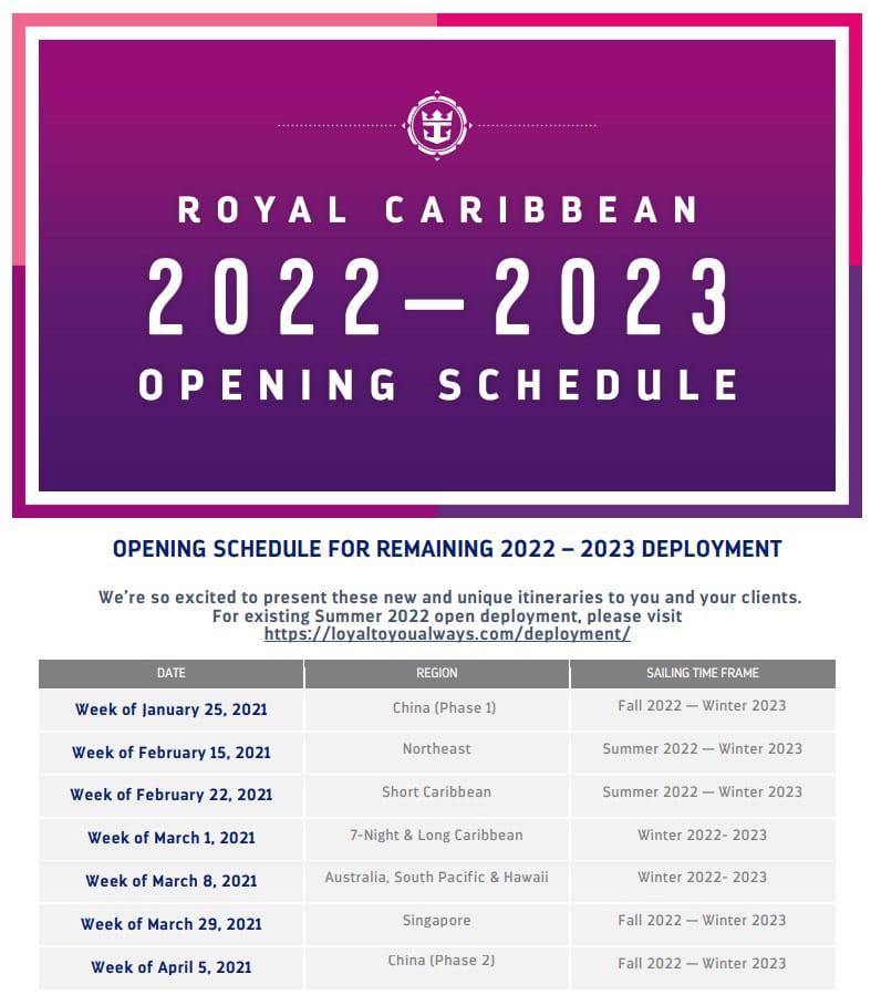 Royal Caribbean releases Spring 2022